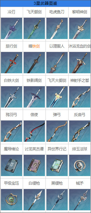 原神腾讯渠道服