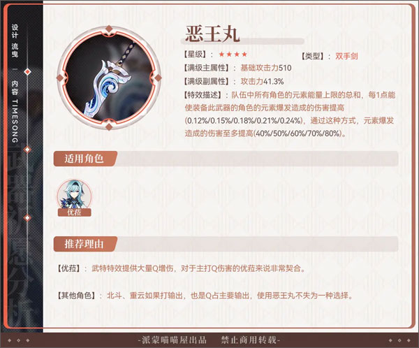 原神腾讯渠道服