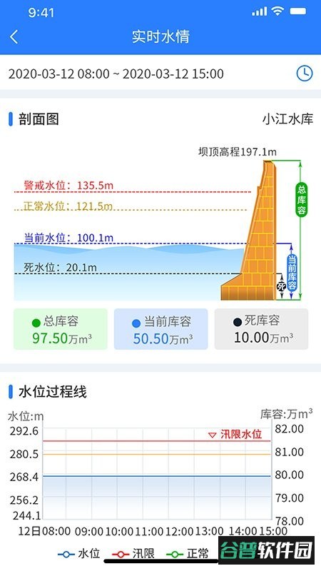 水库e管软件截图2