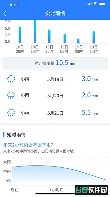 水库e管软件截图4
