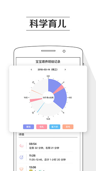 孕育提醒app截图4