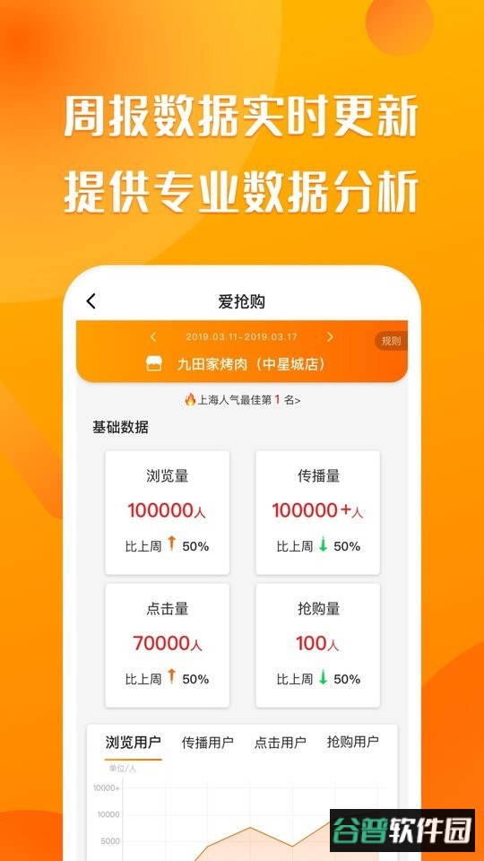 聚客蜂平台截图2