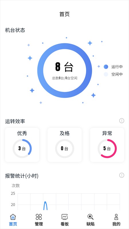 大圆机生产助手最新版截图3