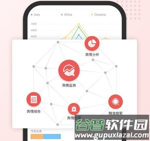 舆情通4