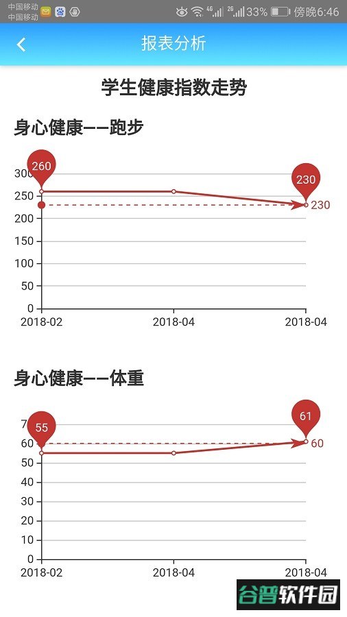 成长记录app手机版截图4