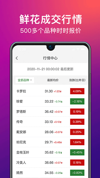 花伍鲜花交易平台截图5