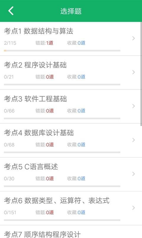 c语言二级题库官方版