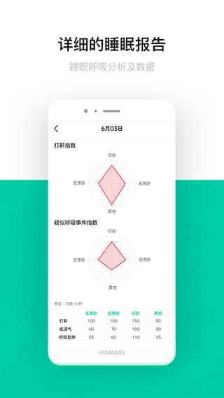 呼噜圈呼吸监测官方版截图3