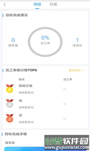 瑞云服务云软件图片5