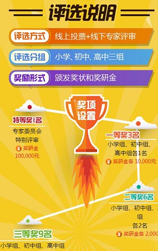中国好问题安卓版截图2