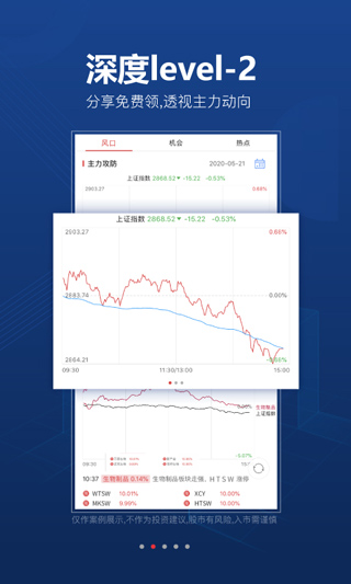 益盟操盘手智盈手机版截图1