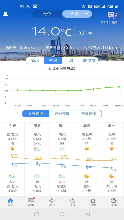 大连气象官方预报最新版截图2