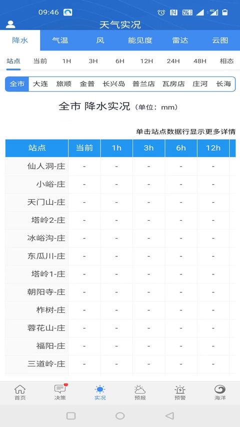 大连气象官方预报最新版截图4