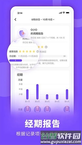 FloMe app截图3