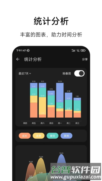 时光诀安卓版截图4