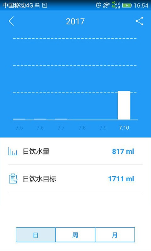 嘿逗水杯app截图3