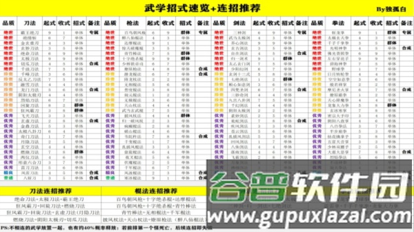 武侠历险记游戏截图6