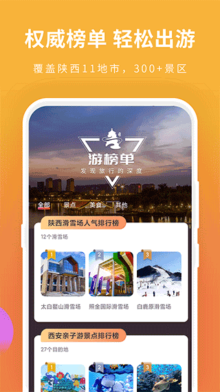 游陕西app截图5