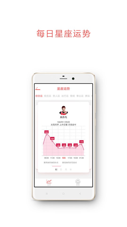 每日星座运势查询软件截图1