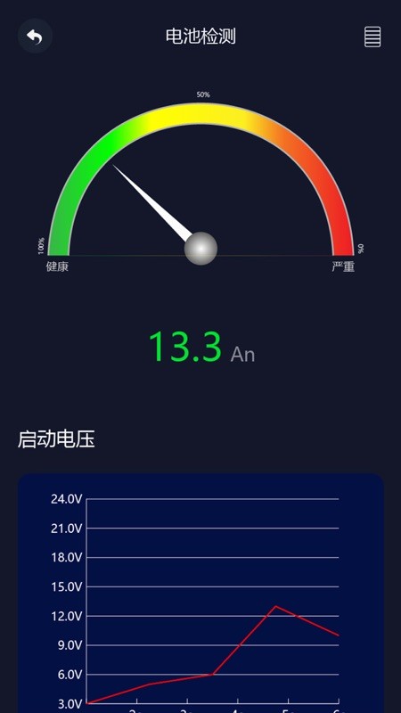 易道汽车检测大师车机版截图1