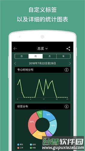Forest破解版全树种版最新截图1