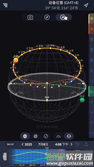Ephemeris APP