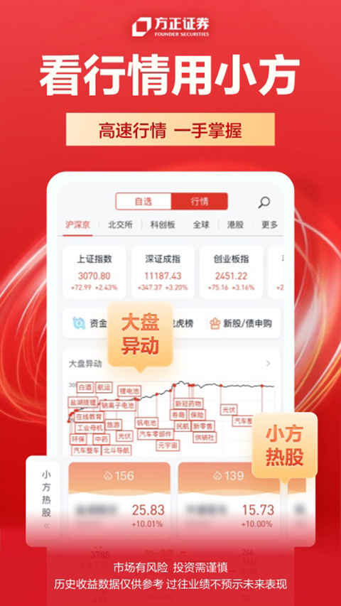 方正证券app(小方)截图4