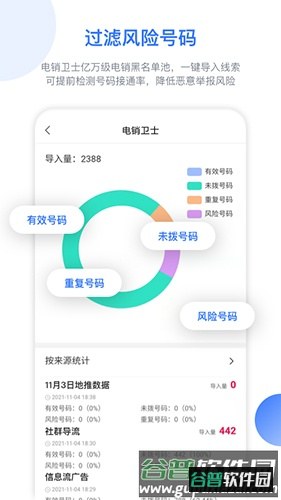销售保截图2