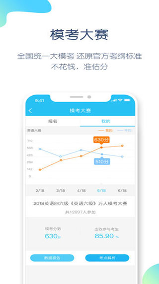 英语四六级万题库截图5