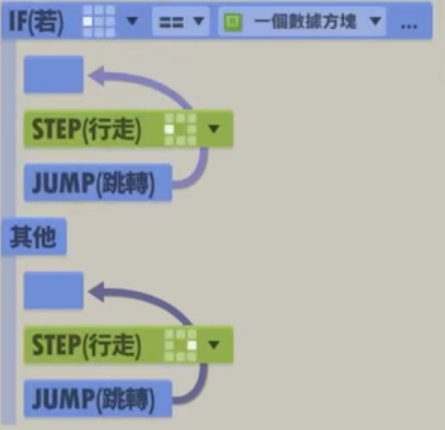 70亿人游戏官方版