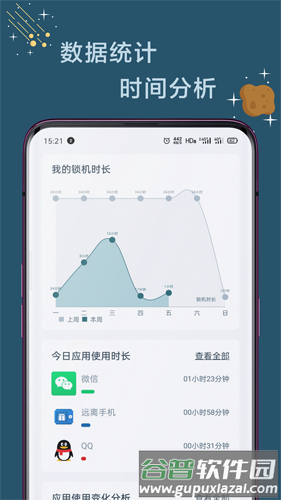 远离手机永久会员解锁版截图3