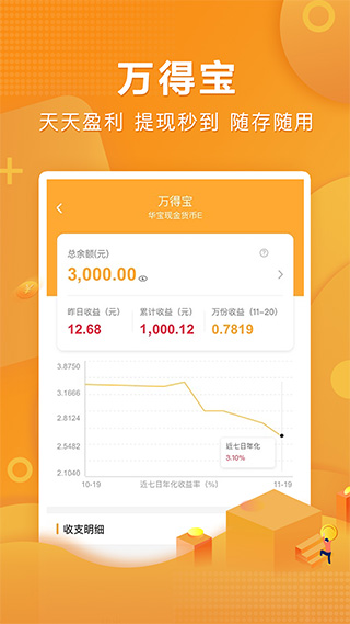 万得基金app截图2
