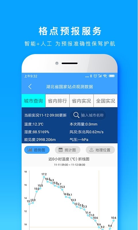 湖北e天气官方版截图3