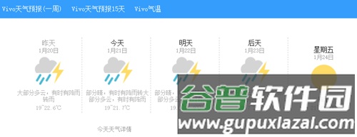 vivo天气1