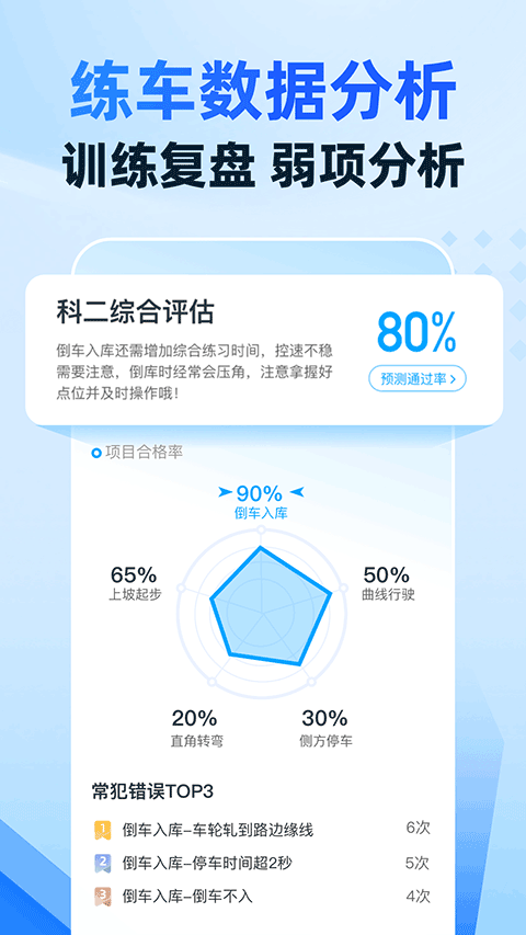 驾考宝典智慧驾校版app截图4