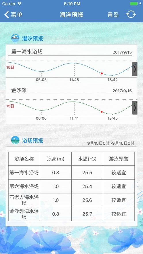 山东海洋预报最新版截图2