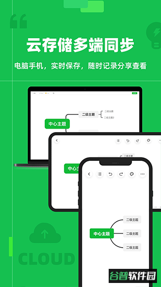 知犀思维导图app截图2