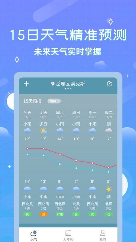 中华万年历天气预报app截图4