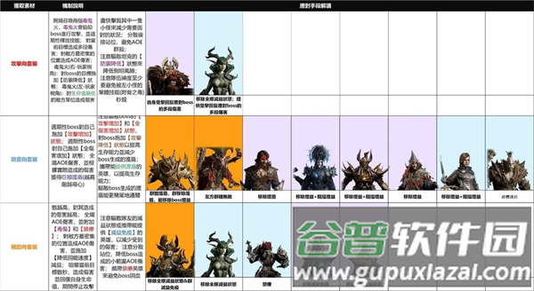 龙息神寂国服游戏教程