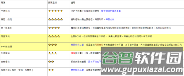 龙息神寂国服游戏教程