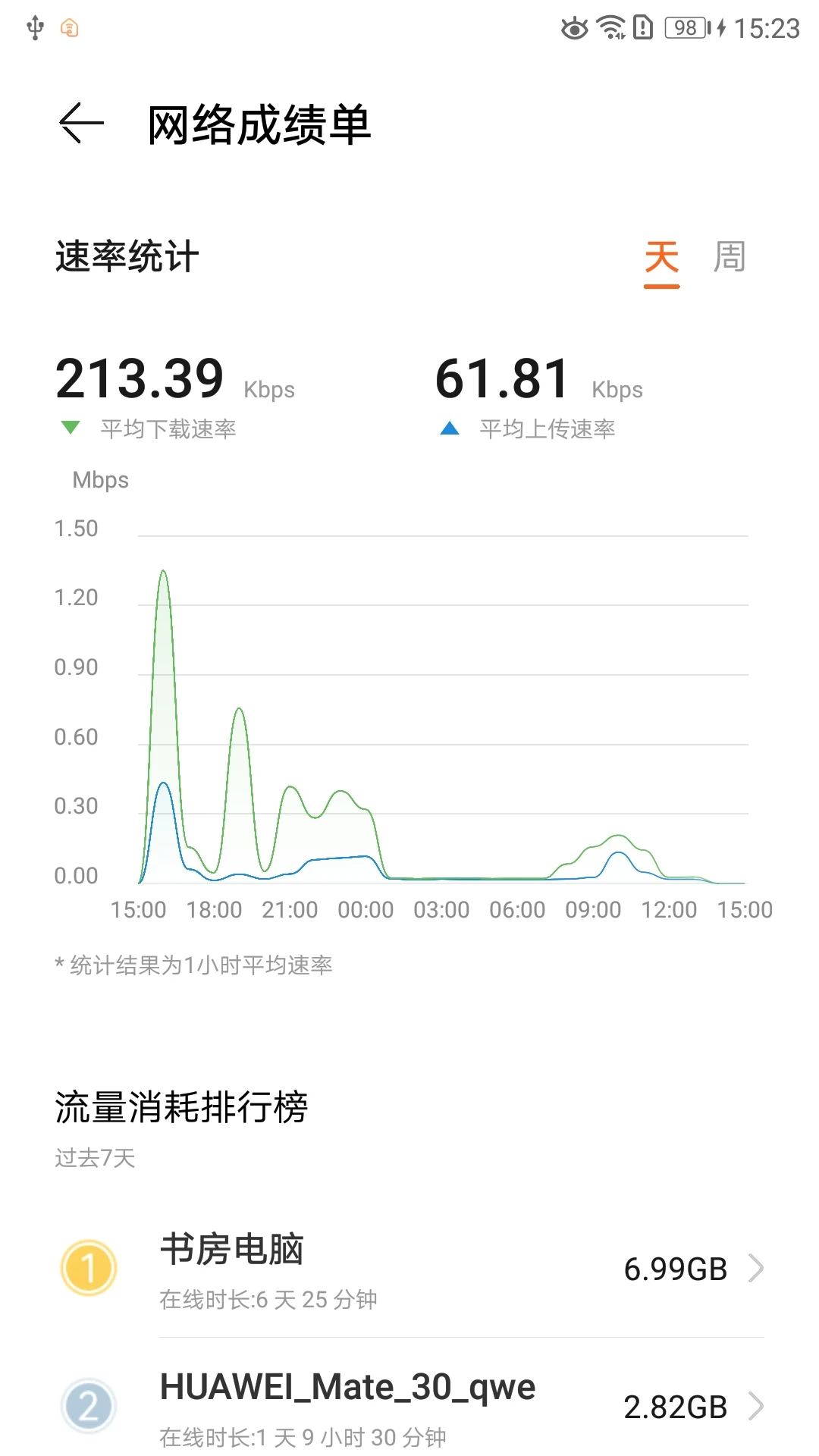 华为智慧家linkhome截图1