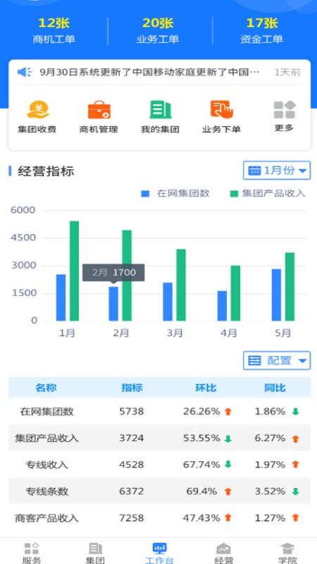 河北移动网格通app下载