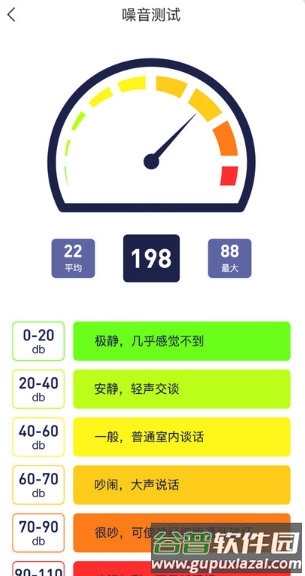 水平仪测量2