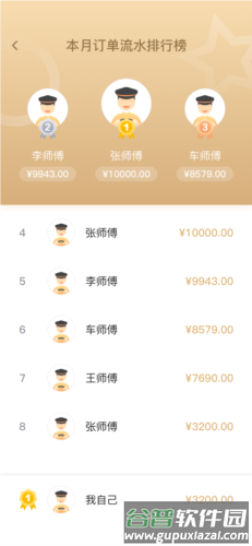 甘薯出行司机端app宣传图