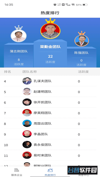 创新人才团队app截图1