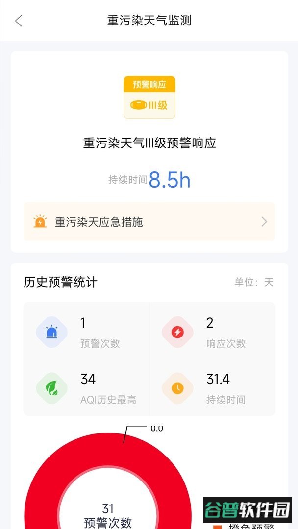 陕西天地车人官方版