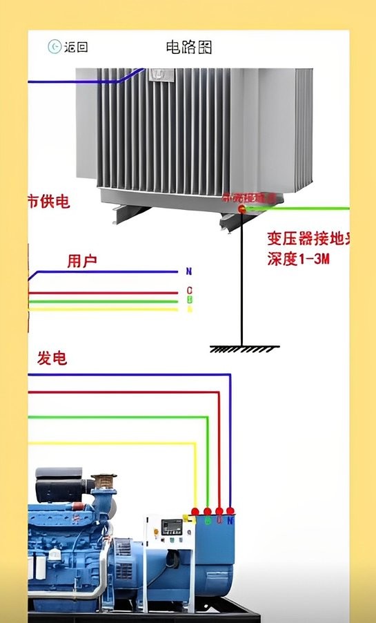 电工图文宝典app下载
