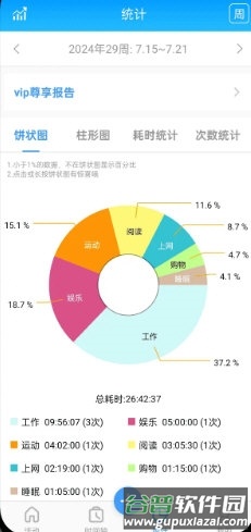 时间记录3