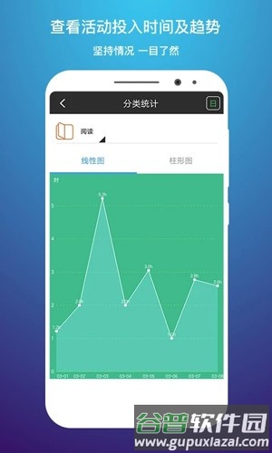 时间记录安卓版截图2