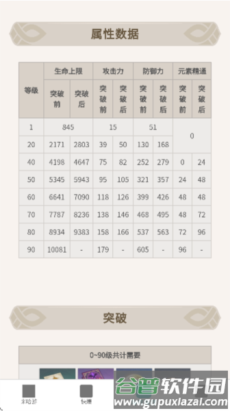 原神攻略站APP图片7